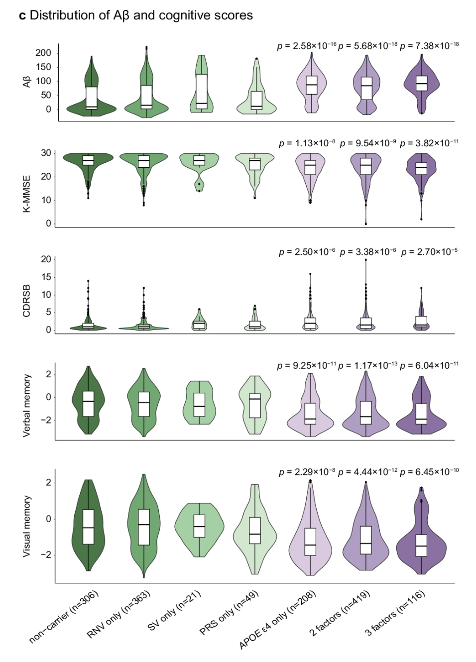 KROAD2025-NatCommun-Fig5