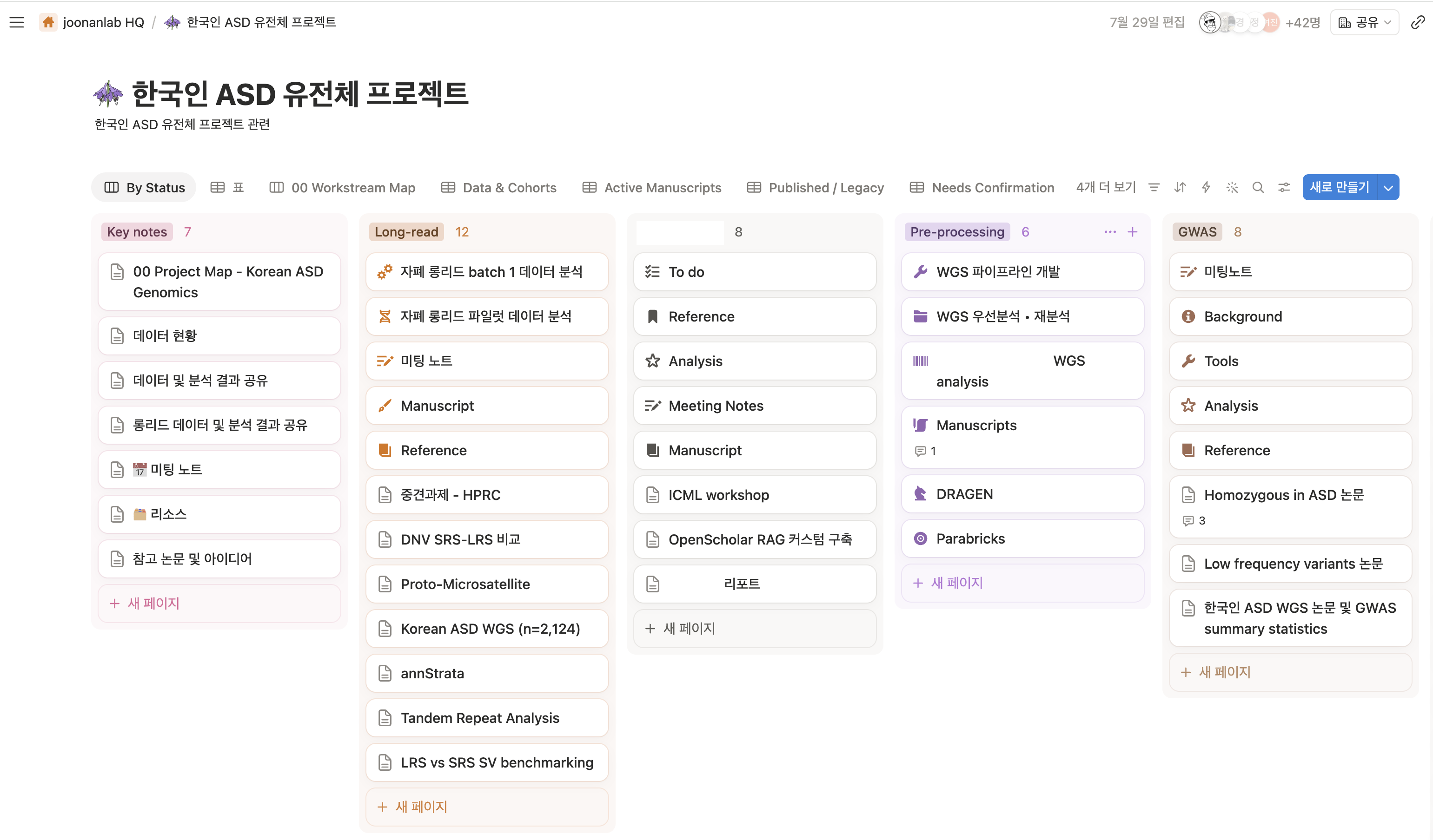 과제별 Notion 데이터베이스를 Workstream별로 나눈 실제 화면