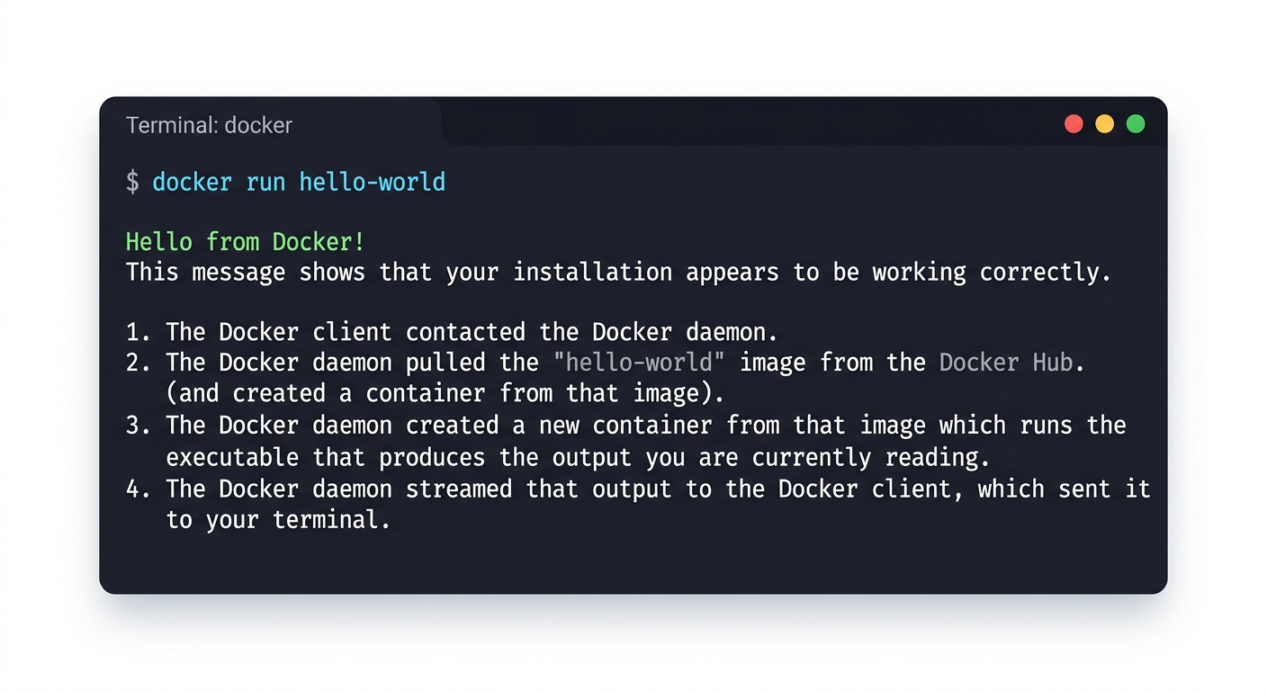 docker run hello-world 실행 시 