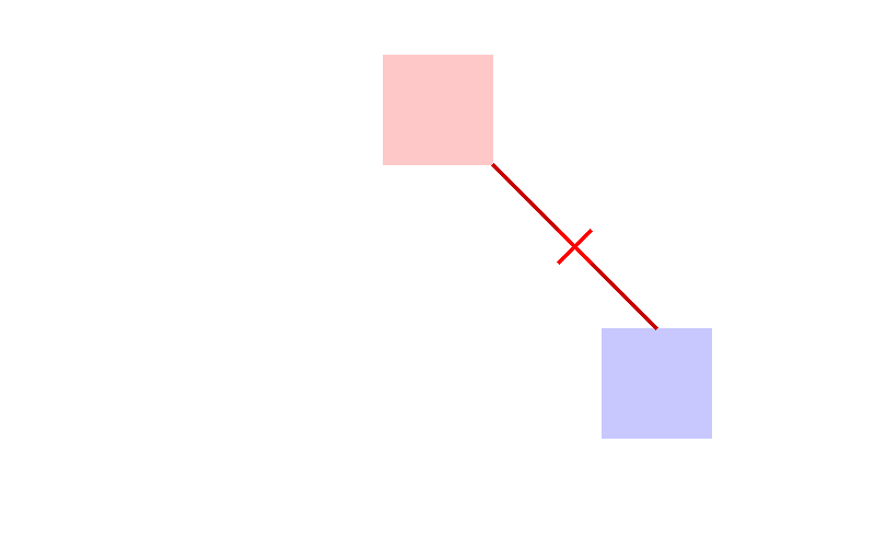 시나리오 2 다이어그램 — User2의 Push가 거부되는 모습