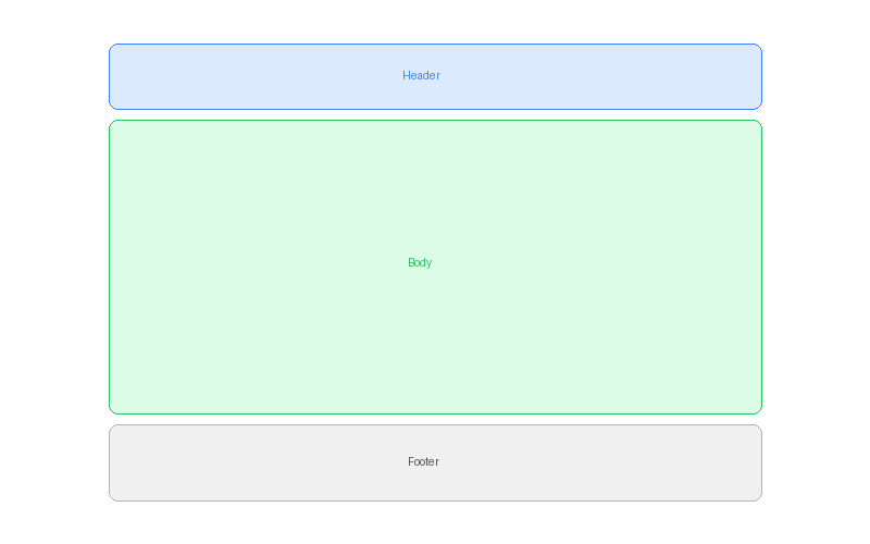 웹 페이지 구조